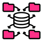 POS Integration