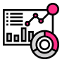 Centralized Dashboard