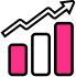 Measurable Results